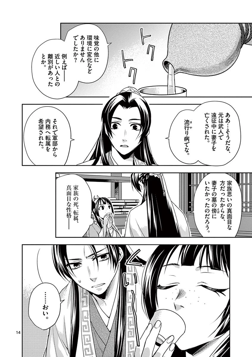 薬屋のひとりごと～猫猫の後宮謎解き手帳～ The Apothecarys Monologue (KURATA Minoji) 第15話 - 14