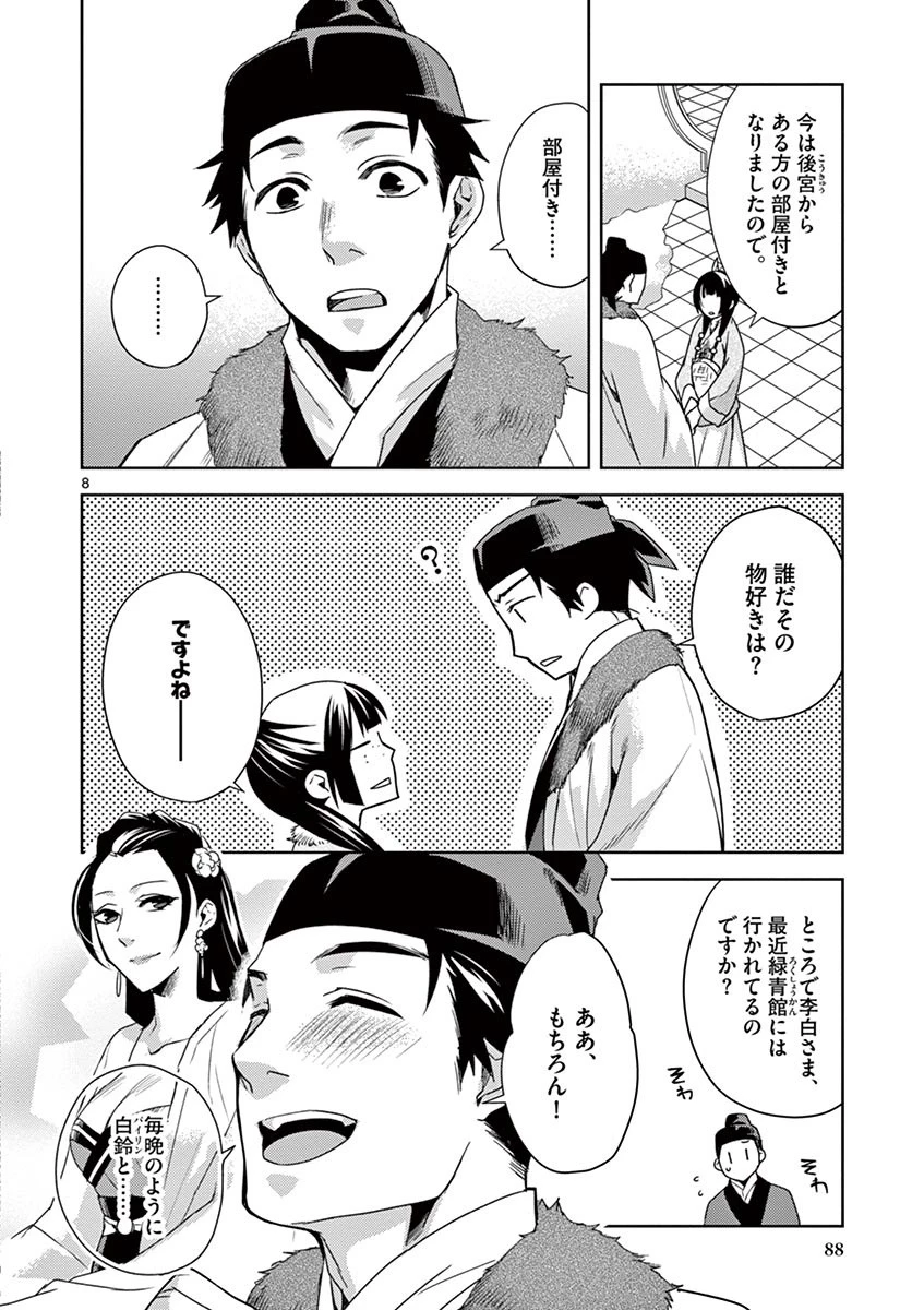 薬屋のひとりごと～猫猫の後宮謎解き手帳～ The Apothecarys Monologue (KURATA Minoji) 第16話 - 8
