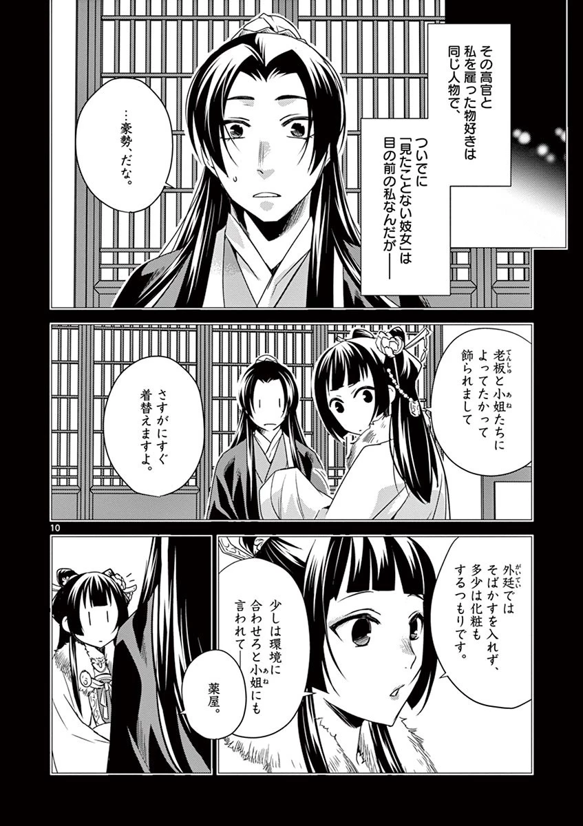 薬屋のひとりごと～猫猫の後宮謎解き手帳～ The Apothecarys Monologue (KURATA Minoji) 第16話 - 10