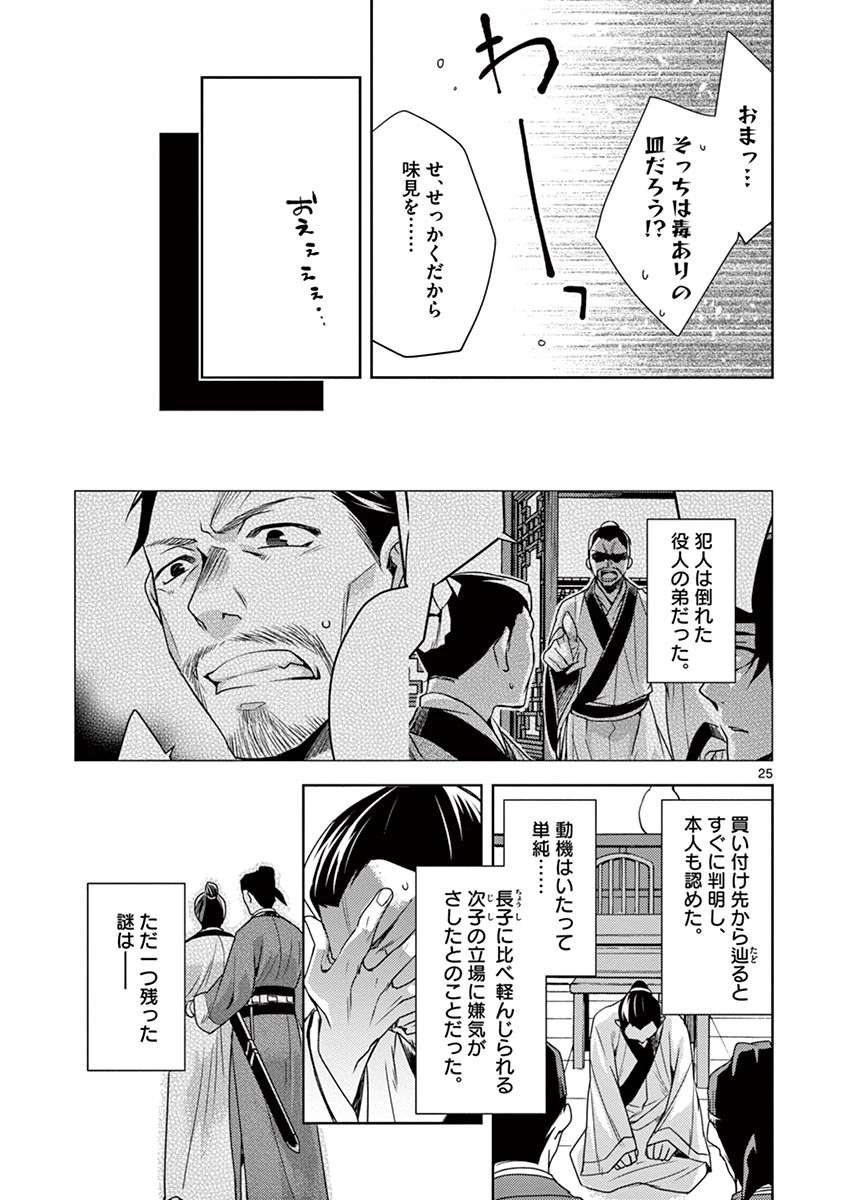 薬屋のひとりごと～猫猫の後宮謎解き手帳～ The Apothecarys Monologue (KURATA Minoji) 第18話 - 25