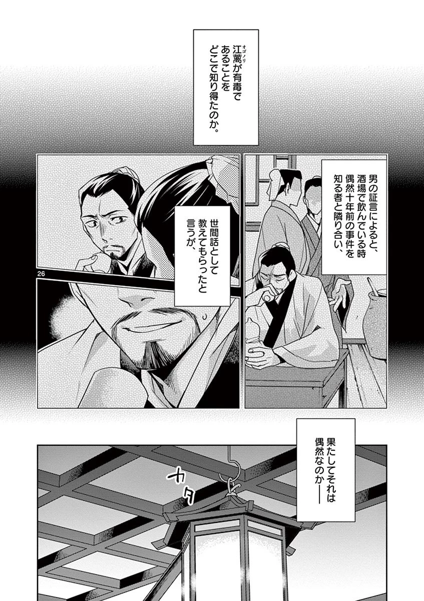 薬屋のひとりごと～猫猫の後宮謎解き手帳～ The Apothecarys Monologue (KURATA Minoji) 第18話 - 26