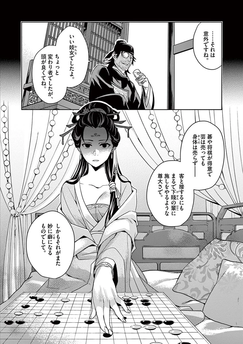 薬屋のひとりごと～猫猫の後宮謎解き手帳～ The Apothecarys Monologue (KURATA Minoji) 第19話 - 6