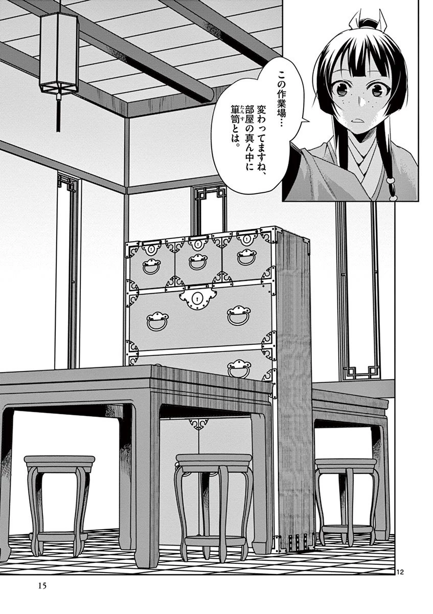 薬屋のひとりごと～猫猫の後宮謎解き手帳～ The Apothecarys Monologue (KURATA Minoji) 第19話 - 13