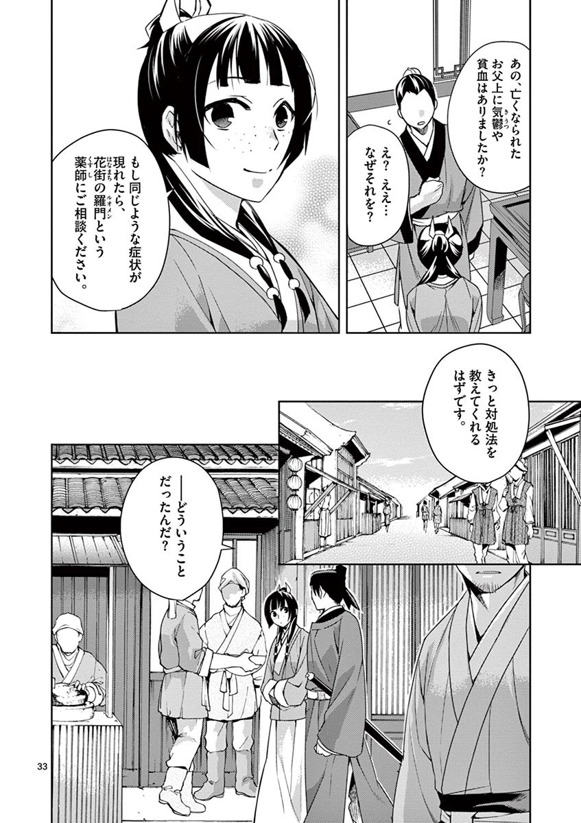 薬屋のひとりごと～猫猫の後宮謎解き手帳～ The Apothecarys Monologue (KURATA Minoji) 第19話 - 34