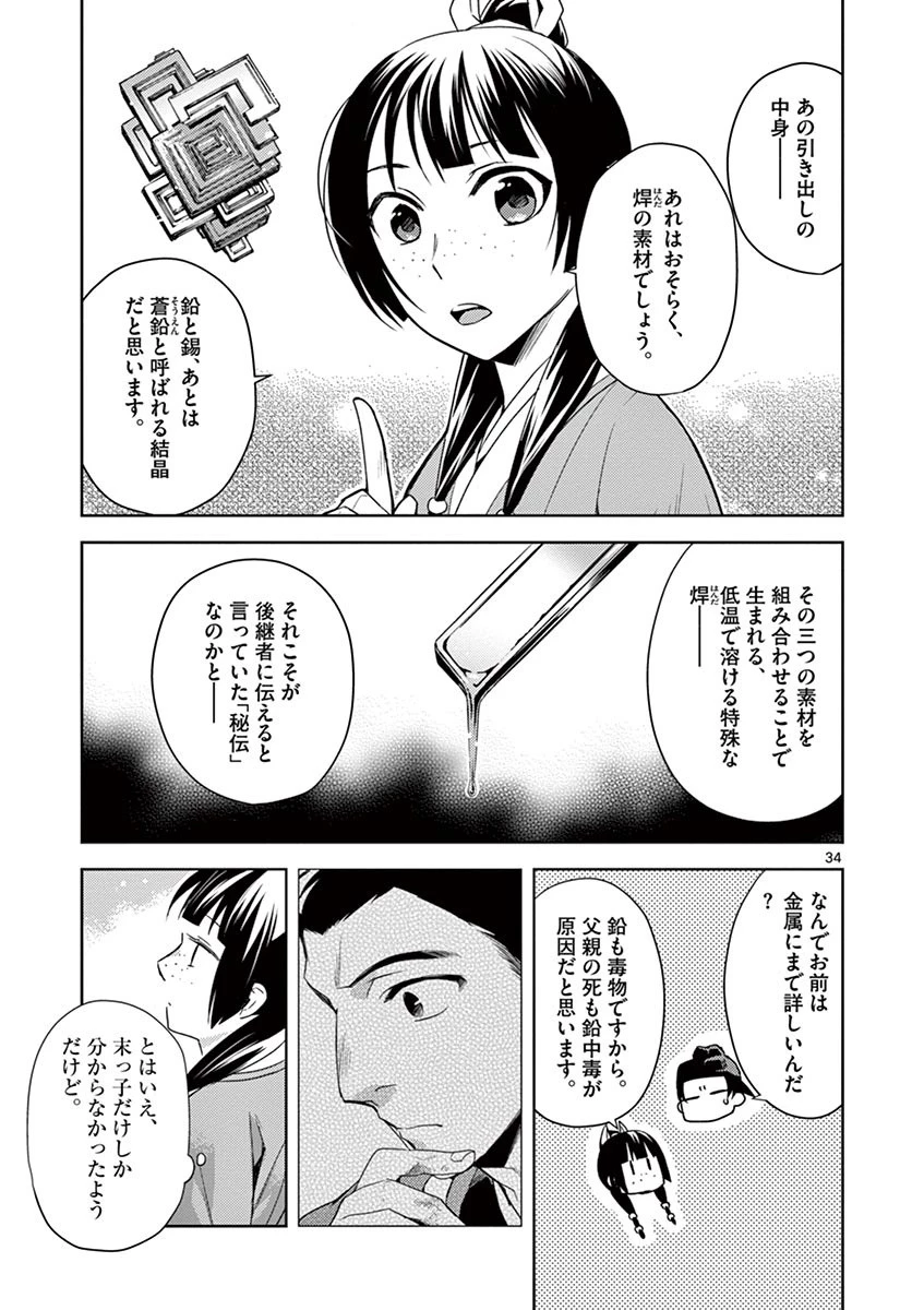 薬屋のひとりごと～猫猫の後宮謎解き手帳～ The Apothecarys Monologue (KURATA Minoji) 第19話 - 35