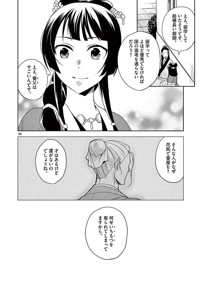薬屋のひとりごと～猫猫の後宮謎解き手帳～ The Apothecarys Monologue (KURATA Minoji) 第20話 - 36
