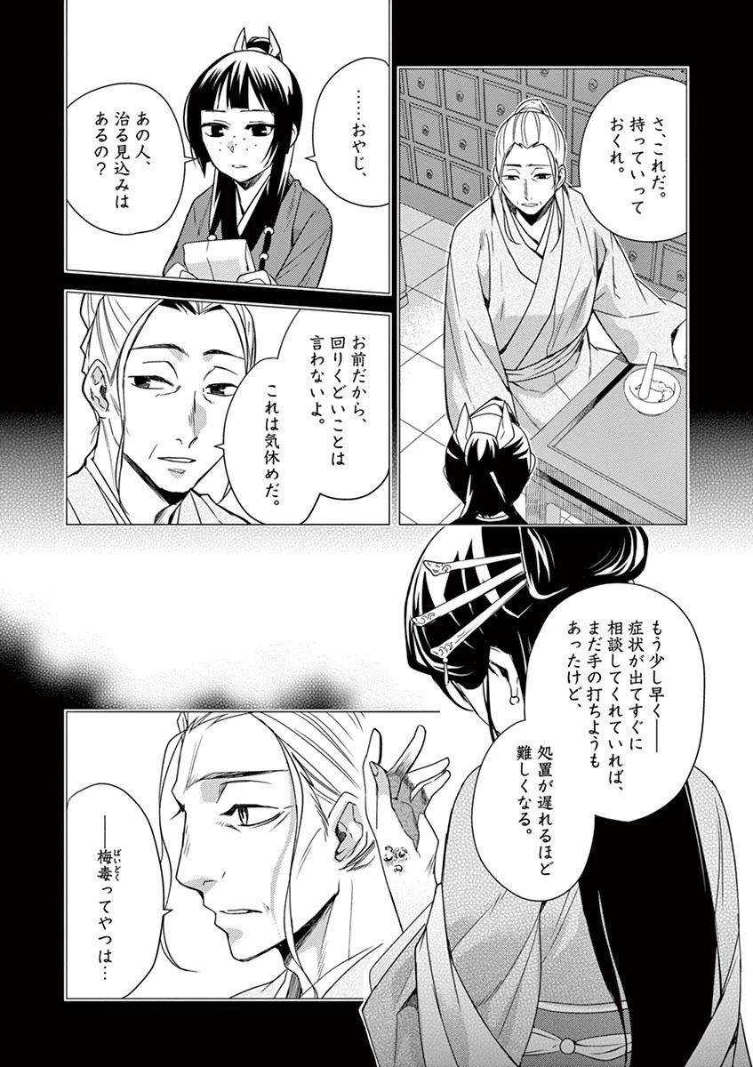 薬屋のひとりごと～猫猫の後宮謎解き手帳～ The Apothecarys Monologue (KURATA Minoji) 第21話 - 7