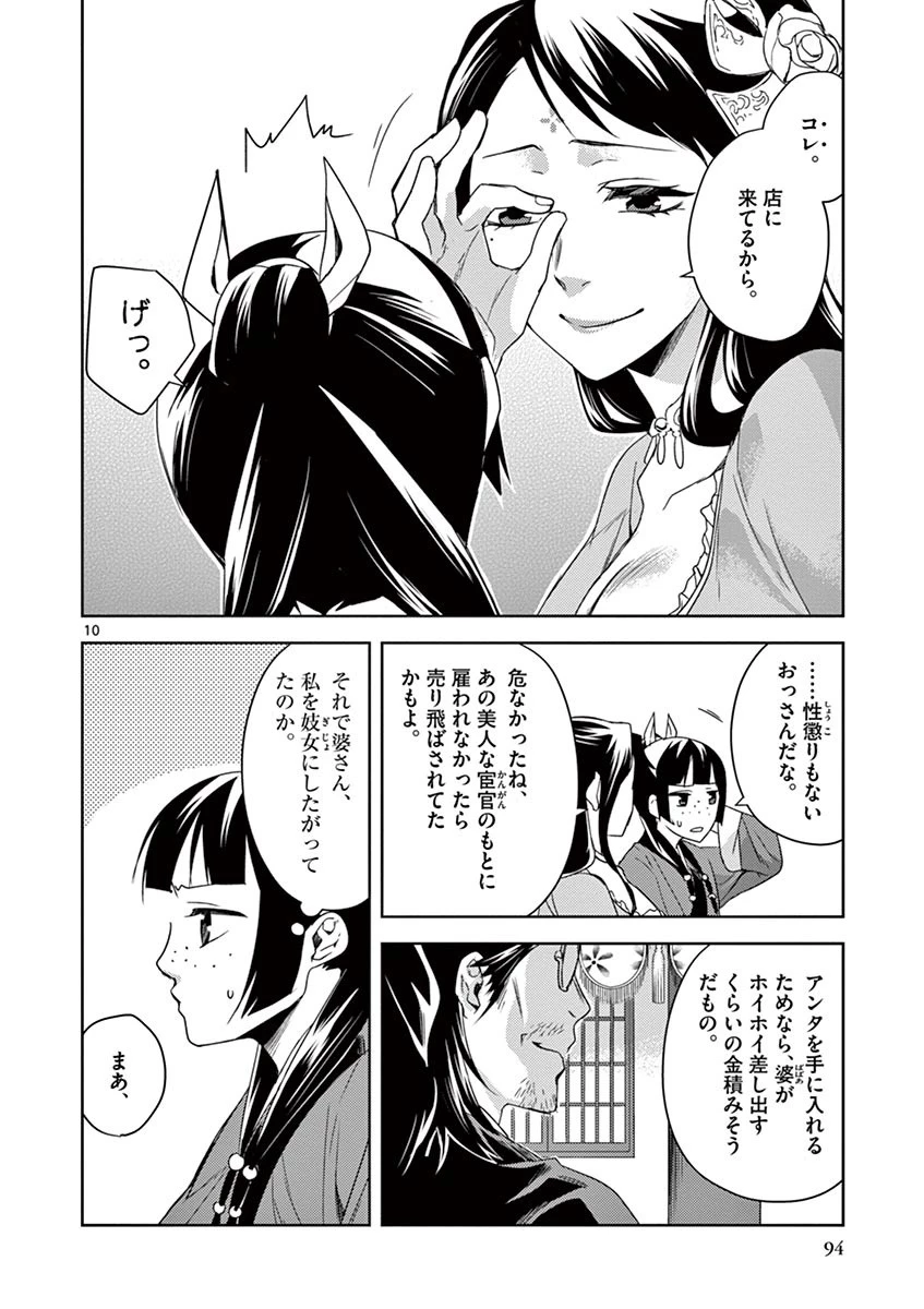 薬屋のひとりごと～猫猫の後宮謎解き手帳～ The Apothecarys Monologue (KURATA Minoji) 第21話 - 10