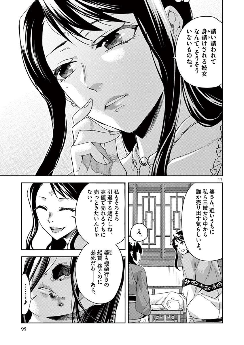 薬屋のひとりごと～猫猫の後宮謎解き手帳～ The Apothecarys Monologue (KURATA Minoji) 第21話 - 11