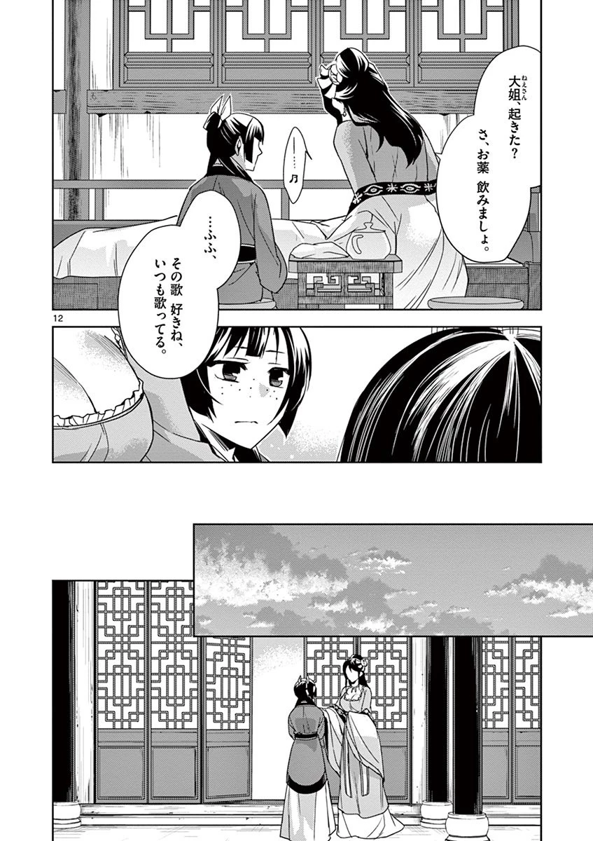 薬屋のひとりごと～猫猫の後宮謎解き手帳～ The Apothecarys Monologue (KURATA Minoji) 第21話 - 12