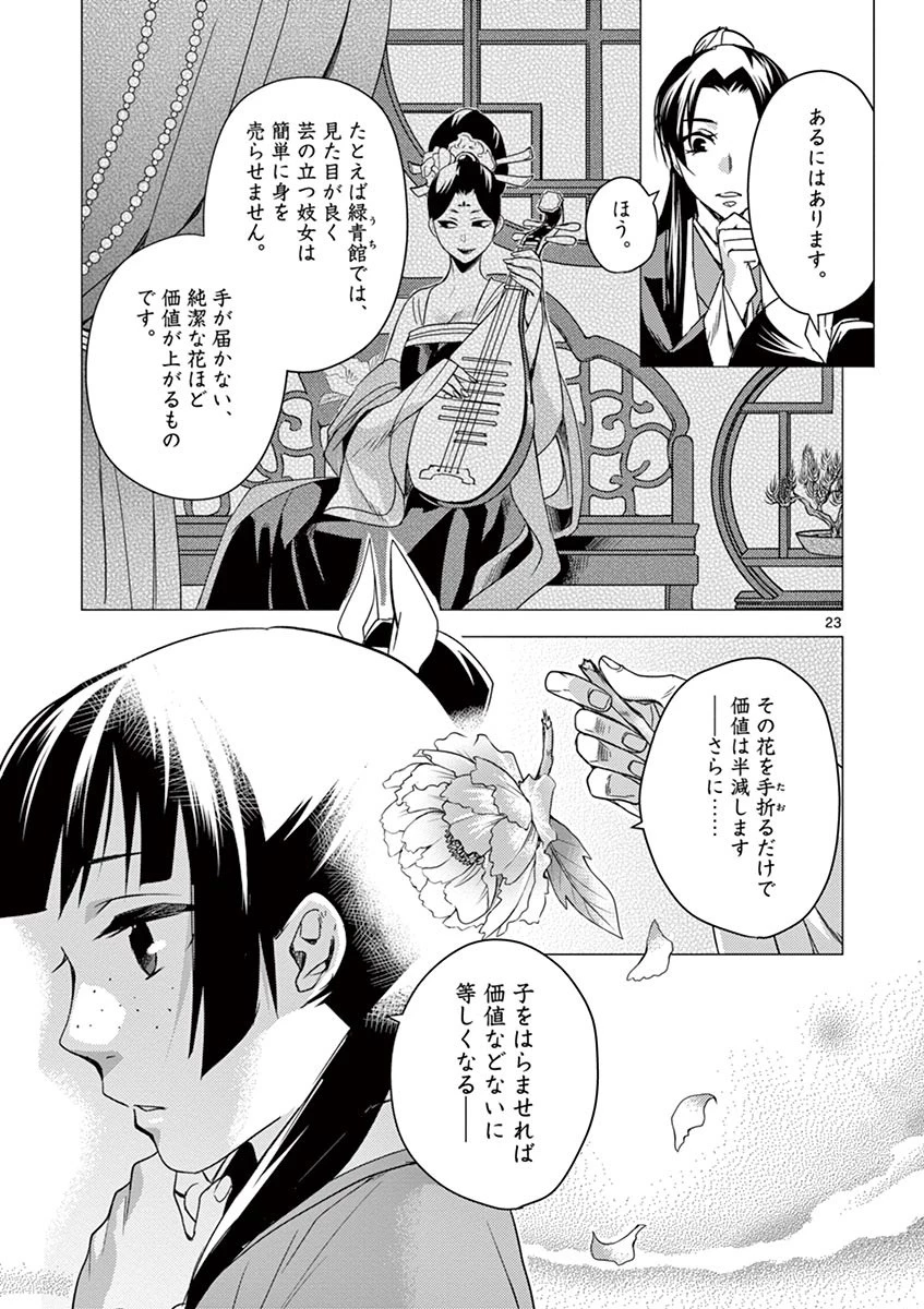 薬屋のひとりごと～猫猫の後宮謎解き手帳～ The Apothecarys Monologue (KURATA Minoji) 第21話 - 23