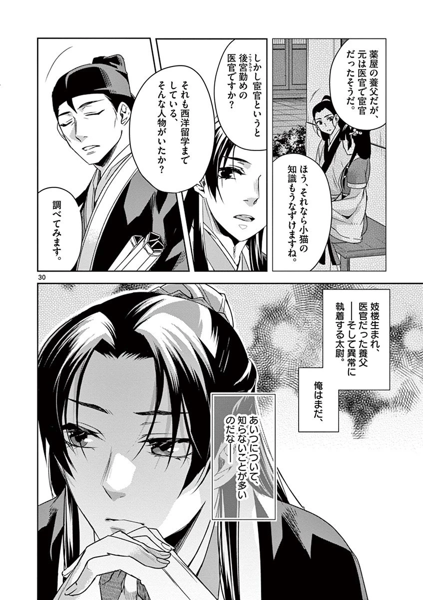 薬屋のひとりごと～猫猫の後宮謎解き手帳～ The Apothecarys Monologue (KURATA Minoji) 第21話 - 30