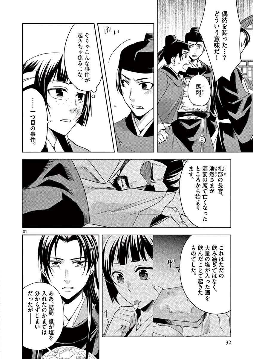 薬屋のひとりごと～猫猫の後宮謎解き手帳～ The Apothecarys Monologue (KURATA Minoji) 第23話 - 28