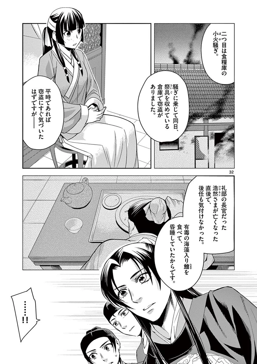 薬屋のひとりごと～猫猫の後宮謎解き手帳～ The Apothecarys Monologue (KURATA Minoji) 第23話 - 29