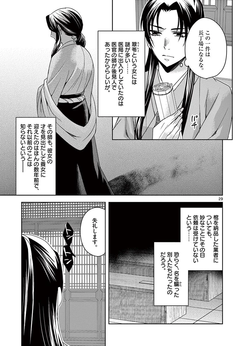 薬屋のひとりごと～猫猫の後宮謎解き手帳～ The Apothecarys Monologue (KURATA Minoji) 第24話 - 29