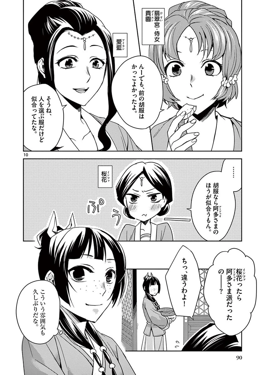薬屋のひとりごと～猫猫の後宮謎解き手帳～ The Apothecarys Monologue (KURATA Minoji) 第25話 - 10