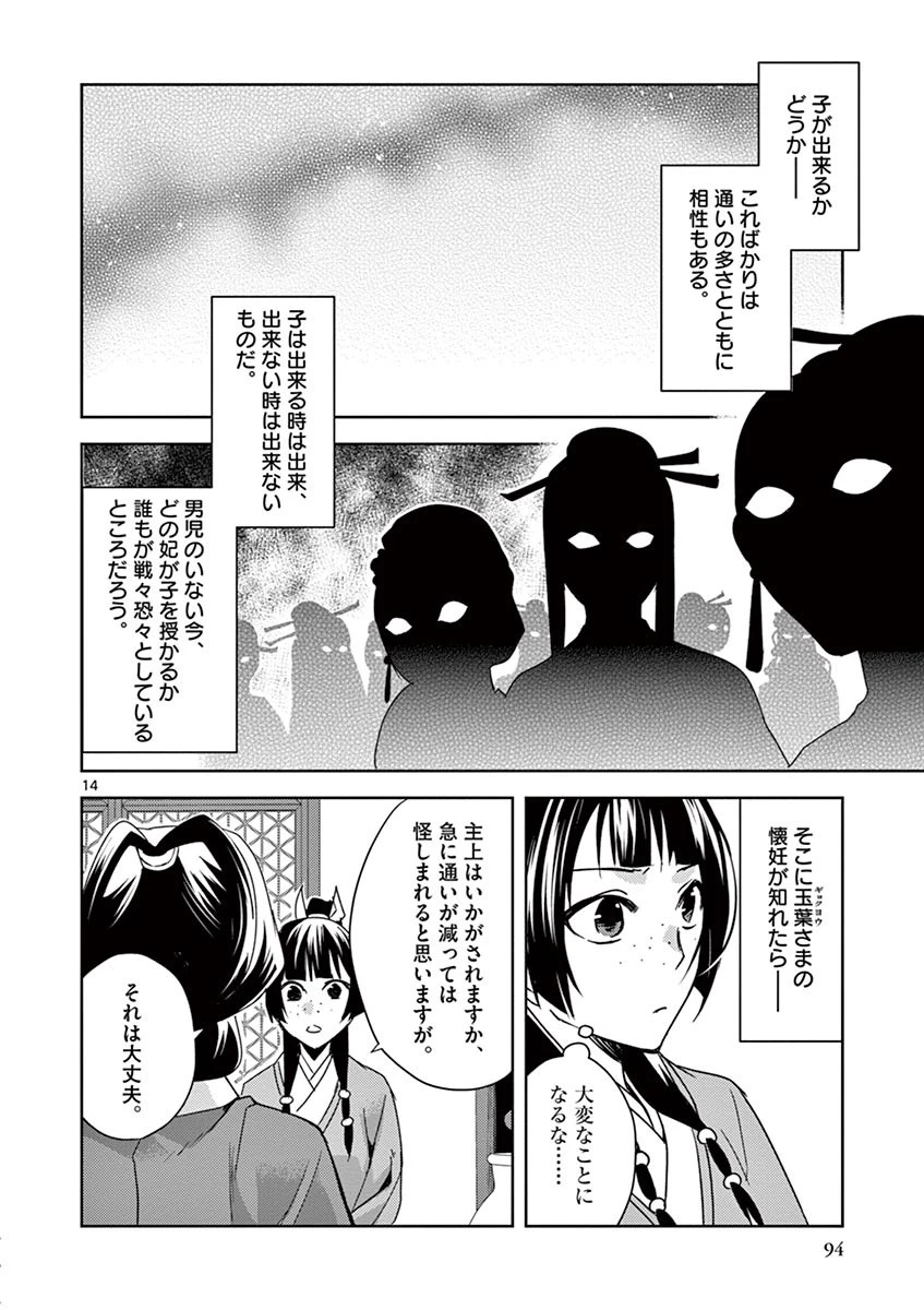 薬屋のひとりごと～猫猫の後宮謎解き手帳～ The Apothecarys Monologue (KURATA Minoji) 第25話 - 14
