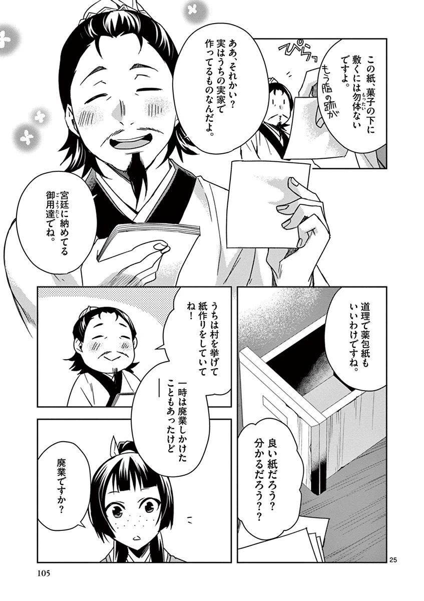 薬屋のひとりごと～猫猫の後宮謎解き手帳～ The Apothecarys Monologue (KURATA Minoji) 第25話 - 25