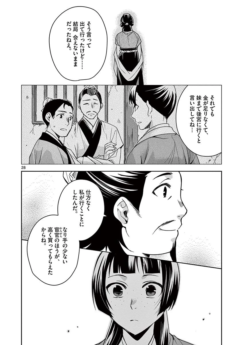 薬屋のひとりごと～猫猫の後宮謎解き手帳～ The Apothecarys Monologue (KURATA Minoji) 第25話 - 28