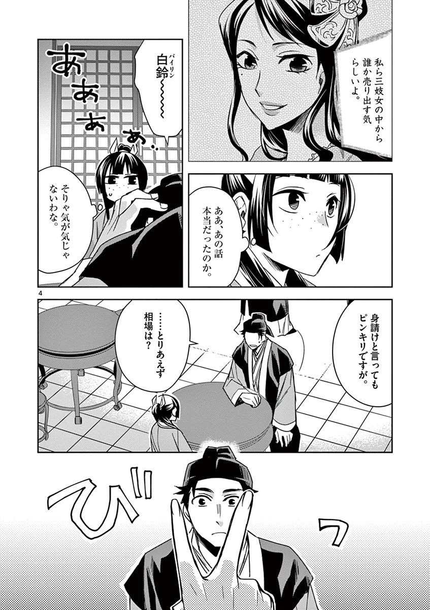 薬屋のひとりごと～猫猫の後宮謎解き手帳～ The Apothecarys Monologue (KURATA Minoji) 第26話 - 4