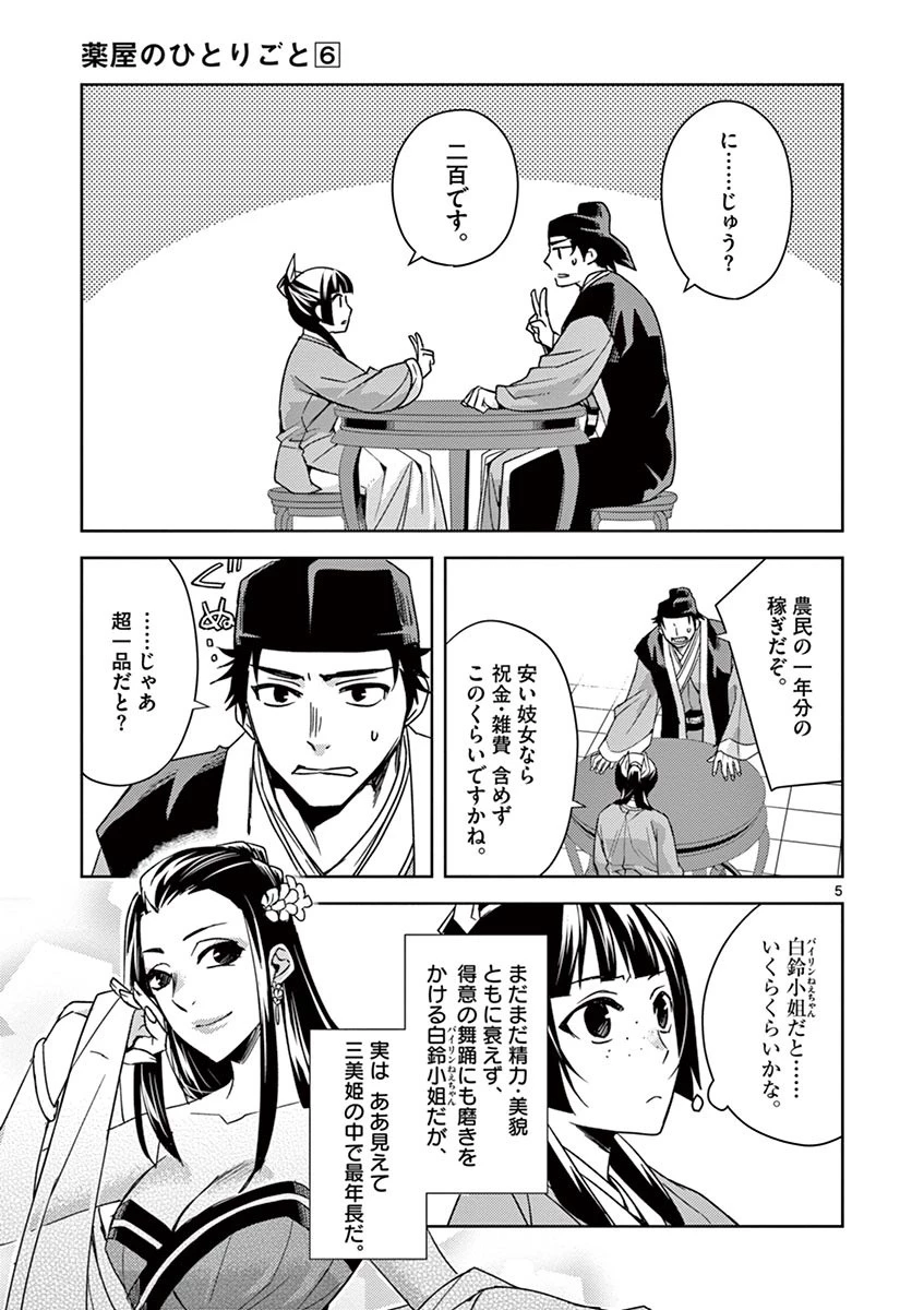 薬屋のひとりごと～猫猫の後宮謎解き手帳～ The Apothecarys Monologue (KURATA Minoji) 第26話 - 5