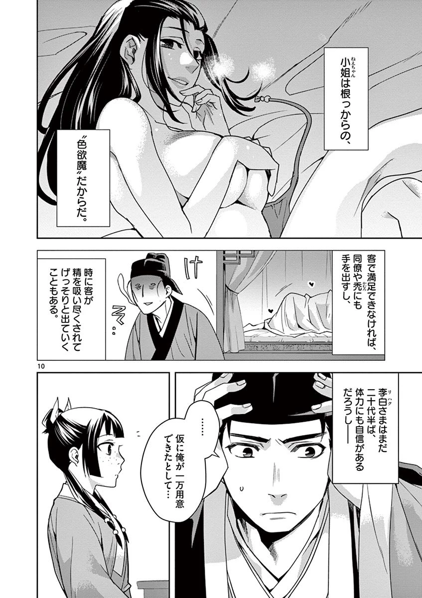 薬屋のひとりごと～猫猫の後宮謎解き手帳～ The Apothecarys Monologue (KURATA Minoji) 第26話 - 10