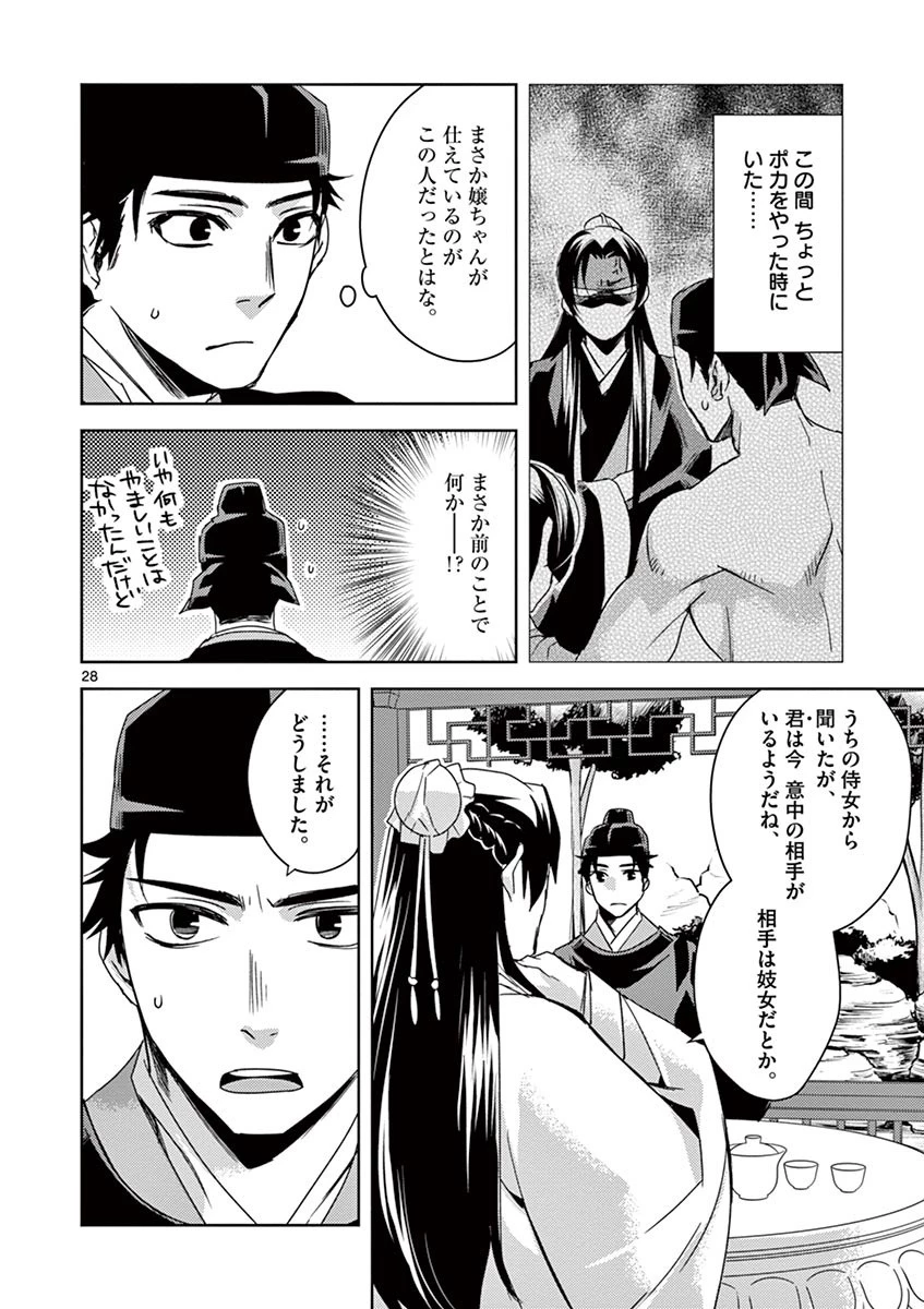 薬屋のひとりごと～猫猫の後宮謎解き手帳～ The Apothecarys Monologue (KURATA Minoji) 第26話 - 28