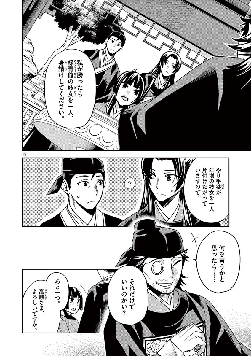 薬屋のひとりごと～猫猫の後宮謎解き手帳～ The Apothecarys Monologue (KURATA Minoji) 第28話 - 12