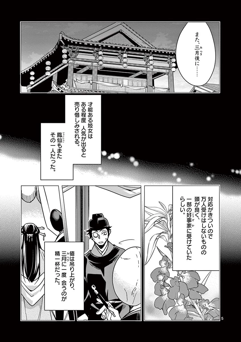 薬屋のひとりごと～猫猫の後宮謎解き手帳～ The Apothecarys Monologue (KURATA Minoji) 第29話 - 5