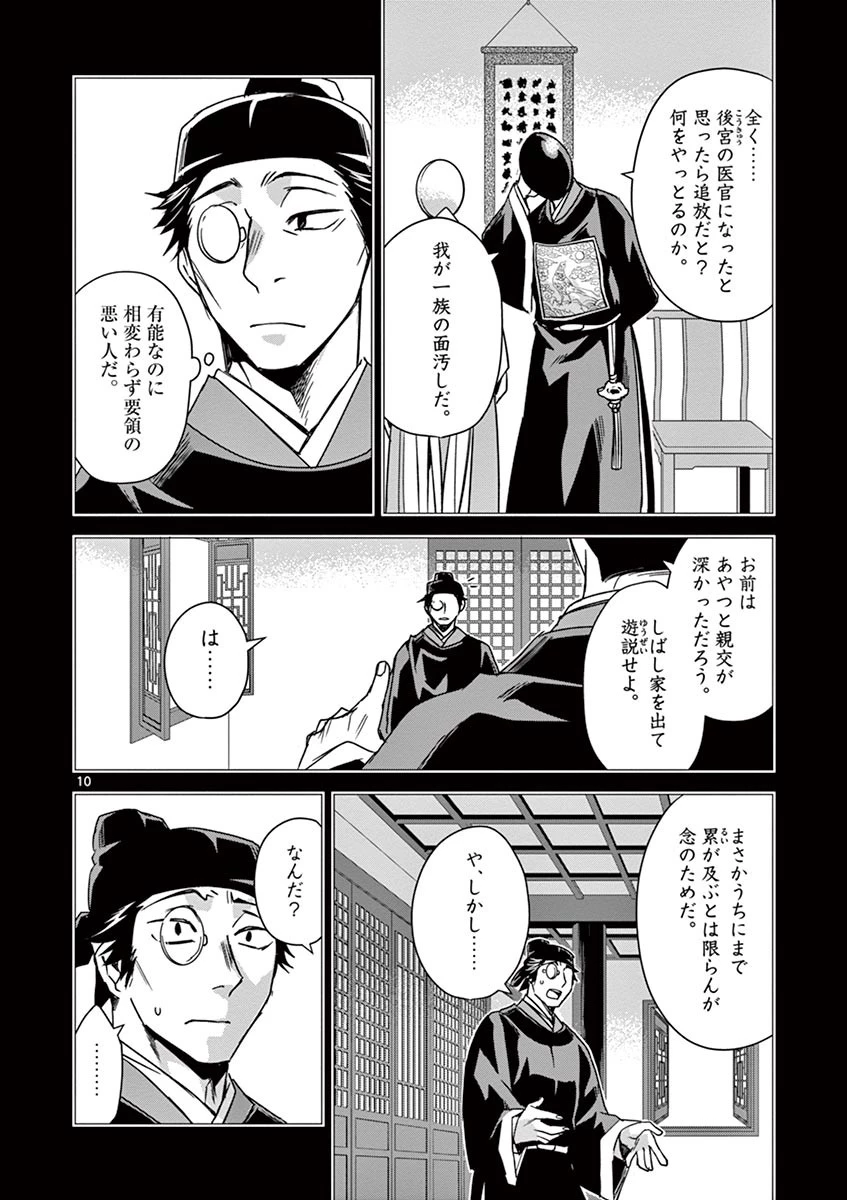 薬屋のひとりごと～猫猫の後宮謎解き手帳～ The Apothecarys Monologue (KURATA Minoji) 第29話 - 10