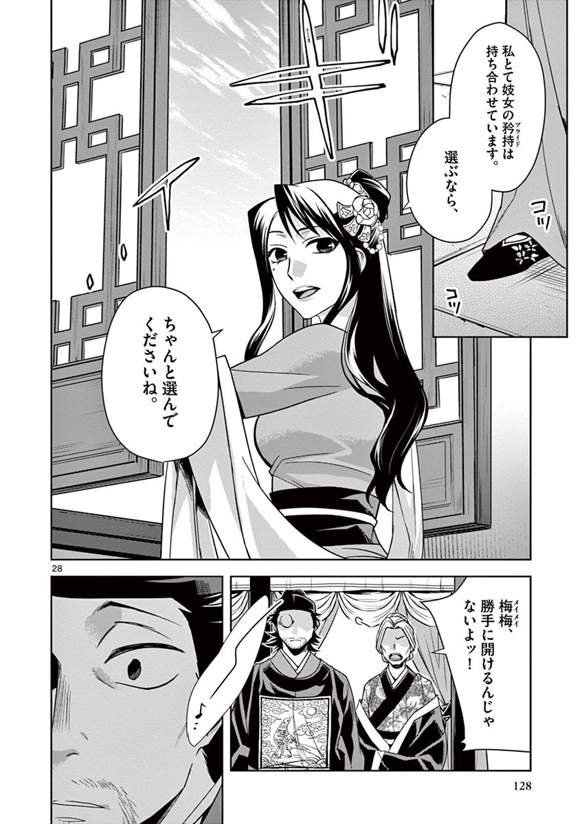 薬屋のひとりごと～猫猫の後宮謎解き手帳～ The Apothecarys Monologue (KURATA Minoji) 第29話 - 28