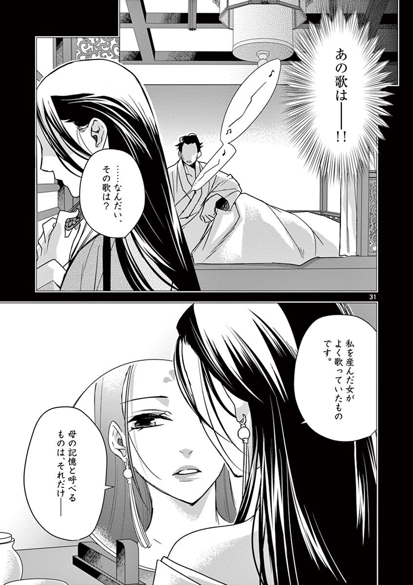 薬屋のひとりごと～猫猫の後宮謎解き手帳～ The Apothecarys Monologue (KURATA Minoji) 第29話 - 31