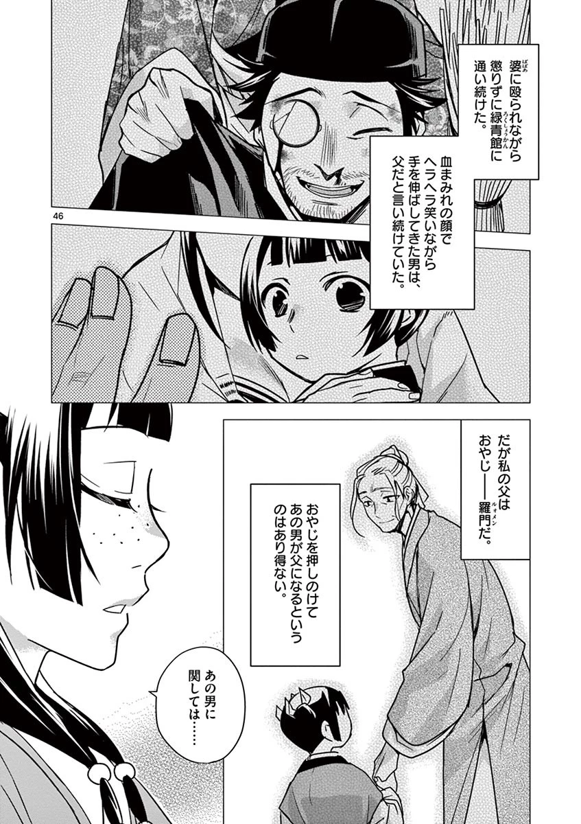 薬屋のひとりごと～猫猫の後宮謎解き手帳～ The Apothecarys Monologue (KURATA Minoji) 第29話 - 46