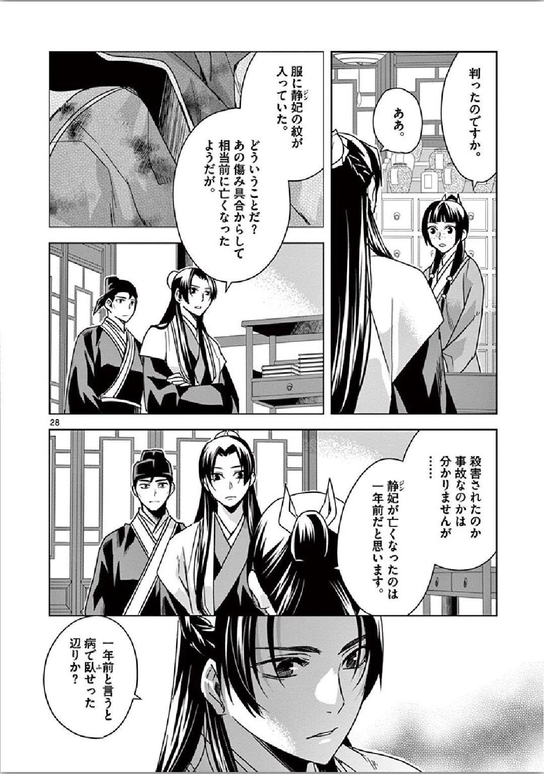 薬屋のひとりごと～猫猫の後宮謎解き手帳～ The Apothecarys Monologue (KURATA Minoji) 第35話 - 28
