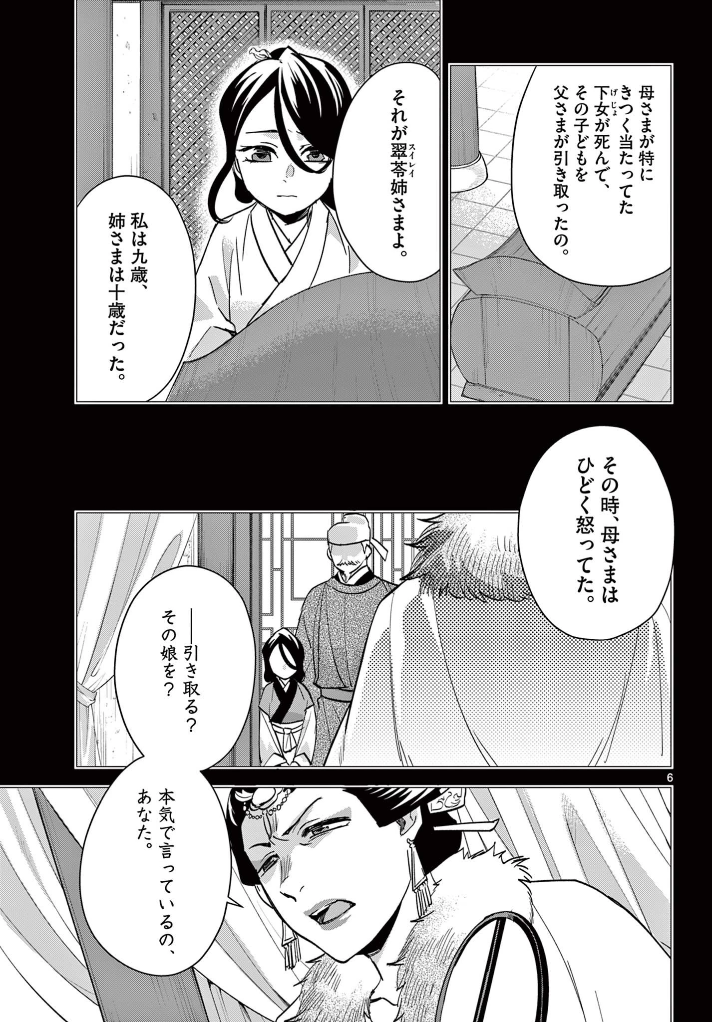 薬屋のひとりごと～猫猫の後宮謎解き手帳～ The Apothecarys Monologue (KURATA Minoji) 第73話 - 6