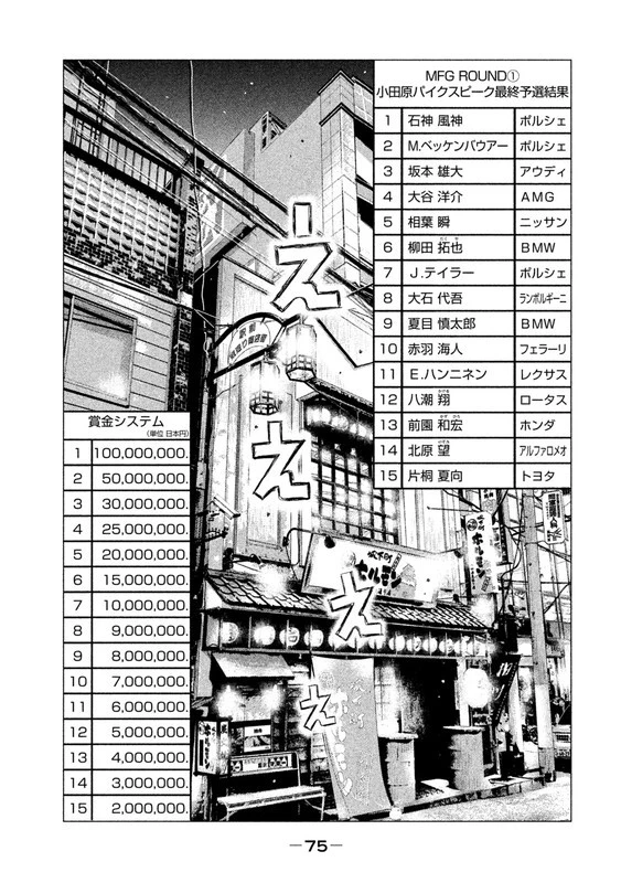 MFゴースト 第15話 - 9