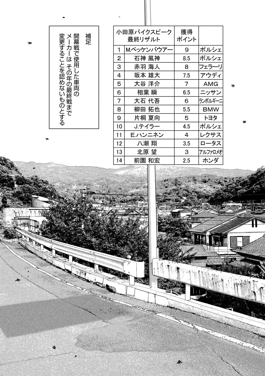 MFゴースト 第44話 - 12