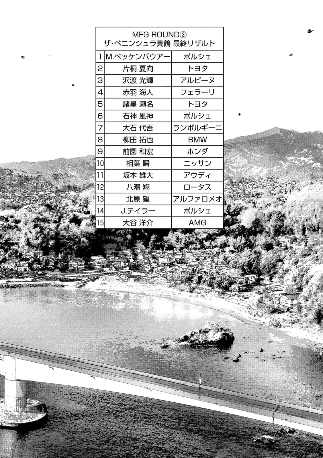 MFゴースト 第142話 - 14
