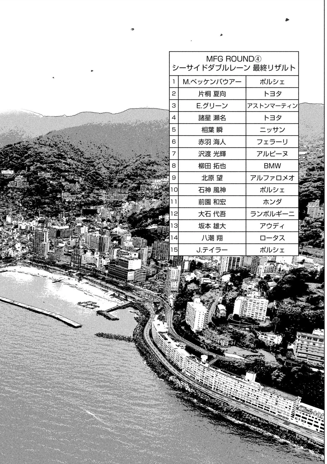 MFゴースト 第208話 - 14