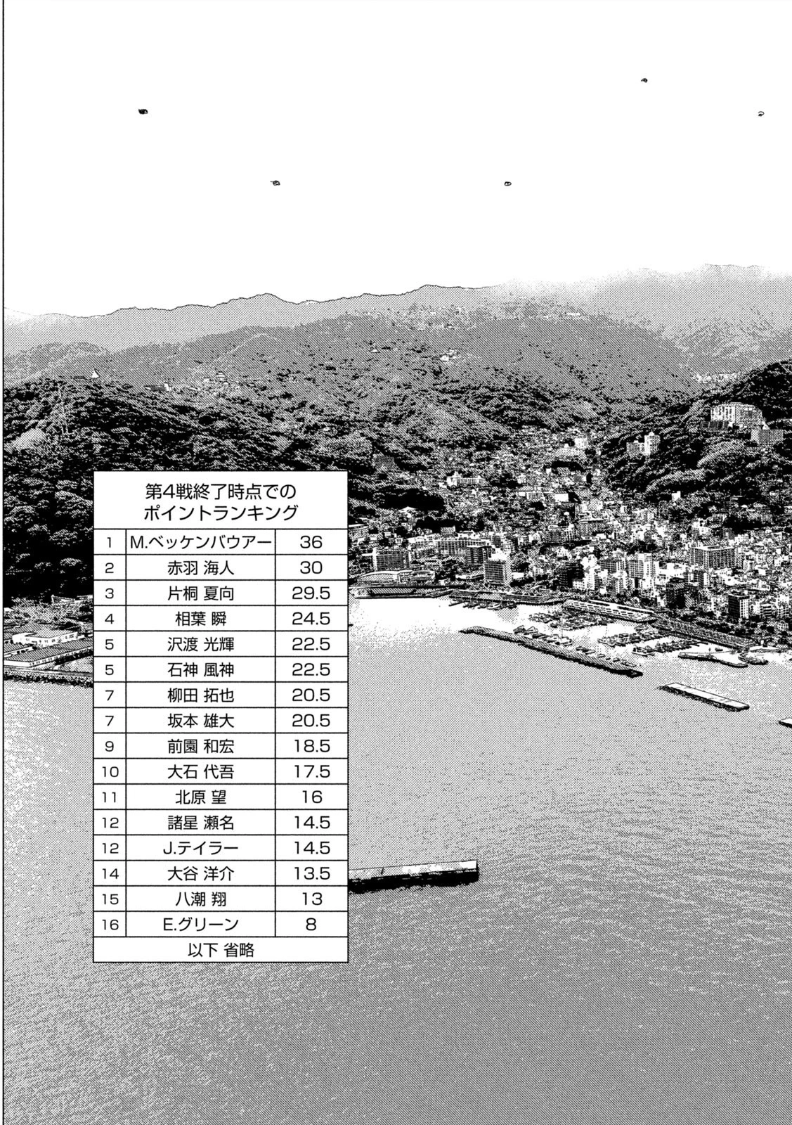 MFゴースト 第208話 - 15