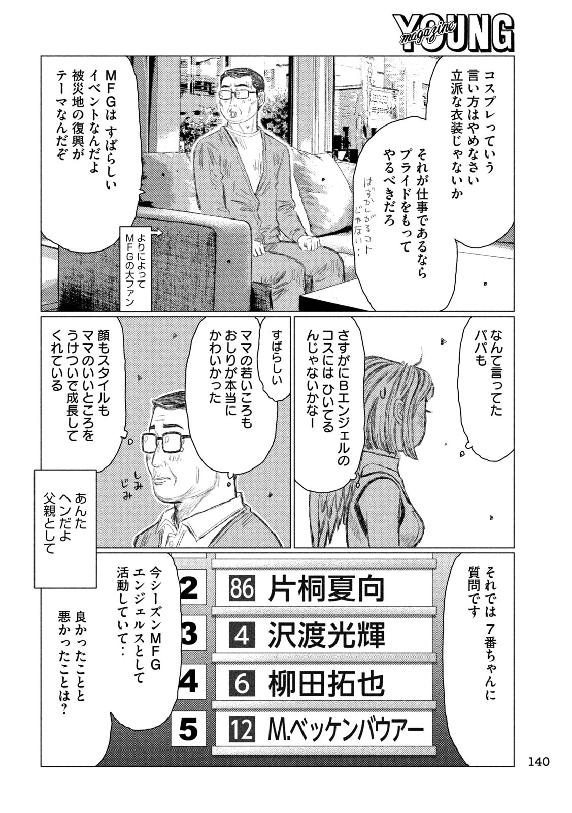 MFゴースト 第238話 - 6