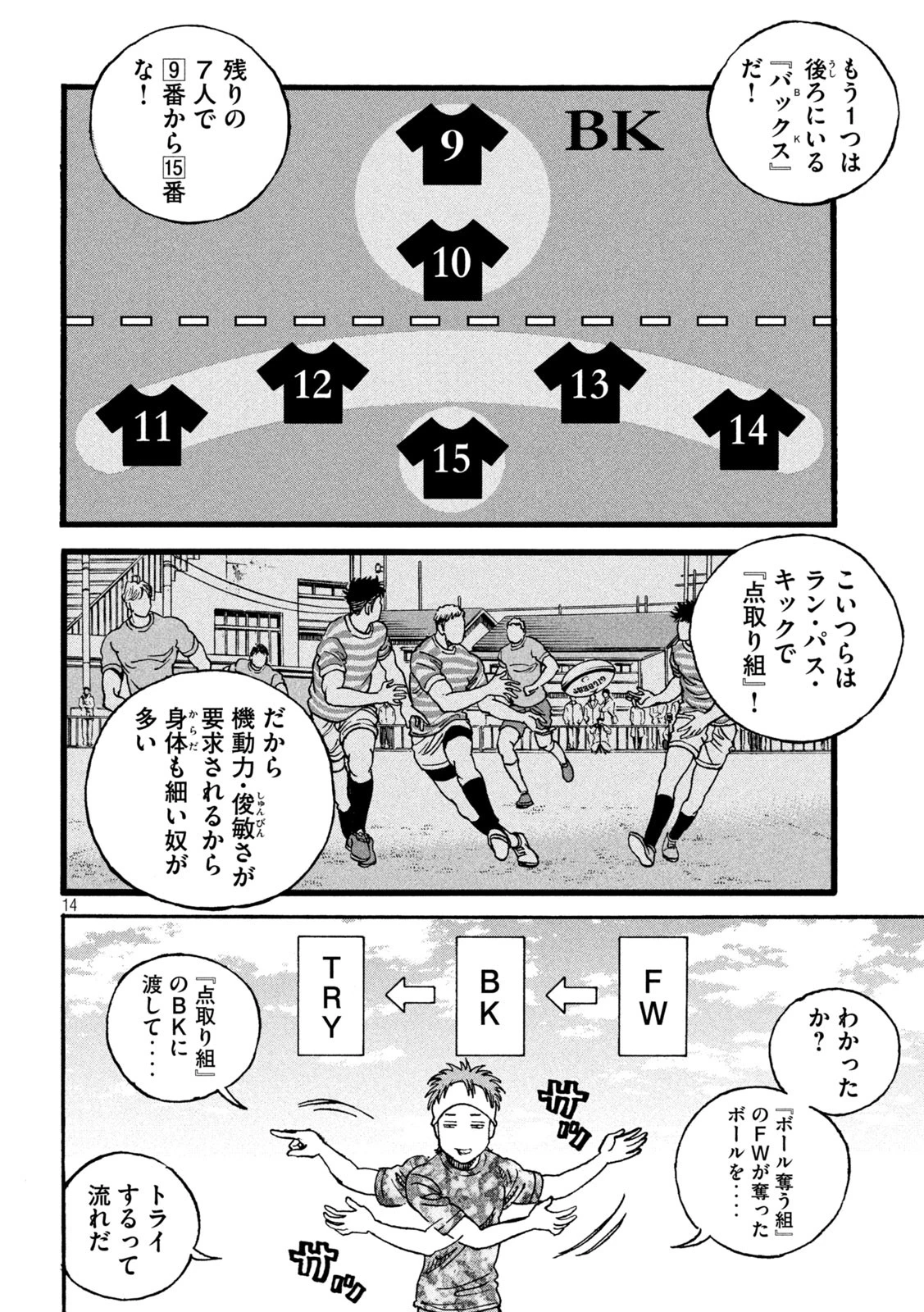 ワンフォーオール 第6話 - 14