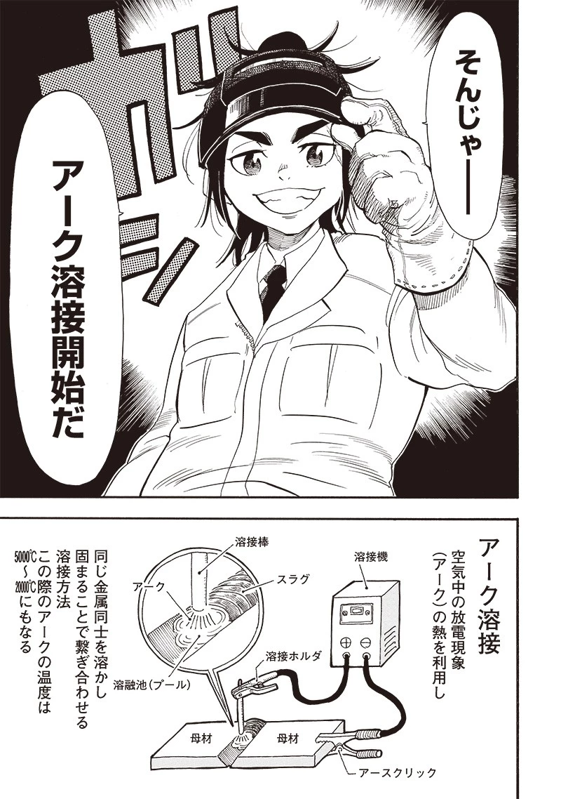 グランドワーフ〜町工職人、匠の技で異世界無双〜 第28話 - 7
