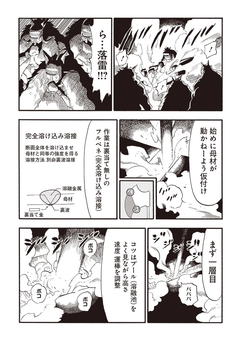 グランドワーフ〜町工職人、匠の技で異世界無双〜 第28話 - 10