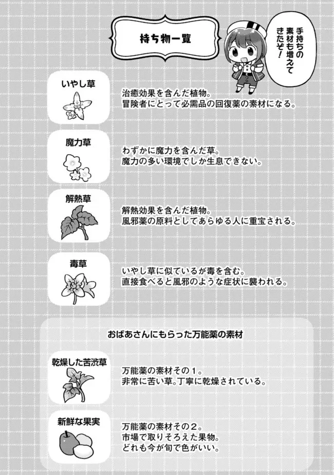 鑑定能力で調合師になります 第14話 - 2