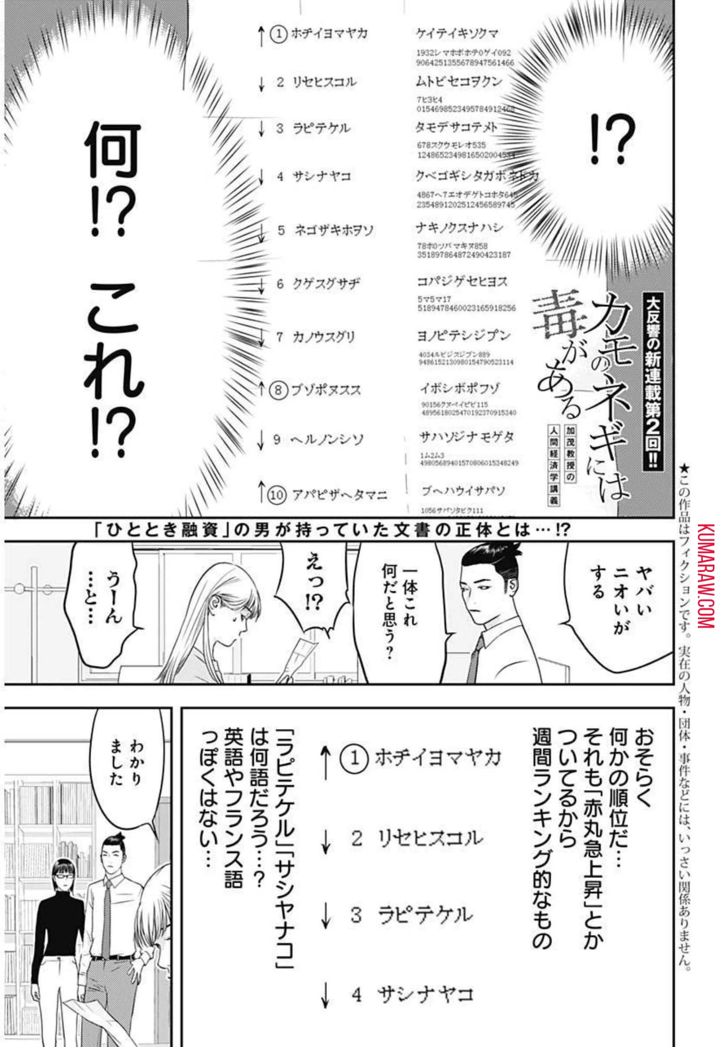 カモのネギには毒がある-加茂教授の"人間"経済学講義- 第2話 - 1