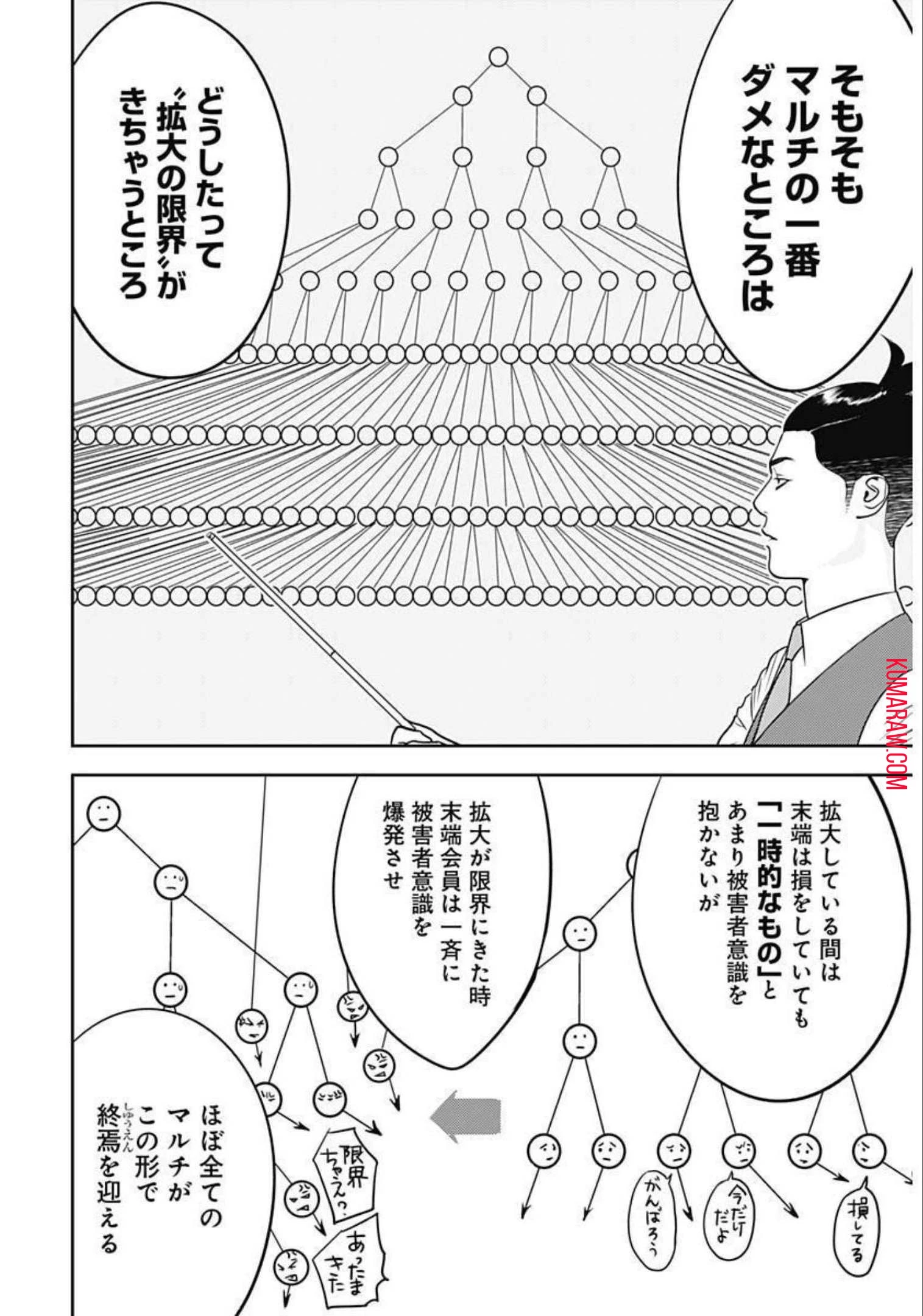 カモのネギには毒がある-加茂教授の"人間"経済学講義- 第10話 - 7