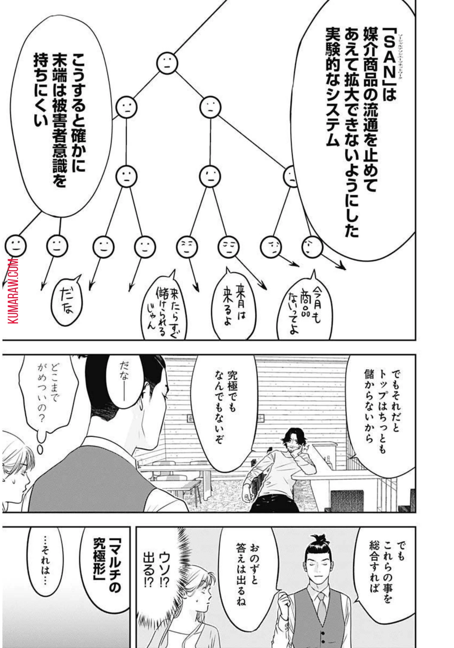 カモのネギには毒がある-加茂教授の"人間"経済学講義- 第10話 - 8