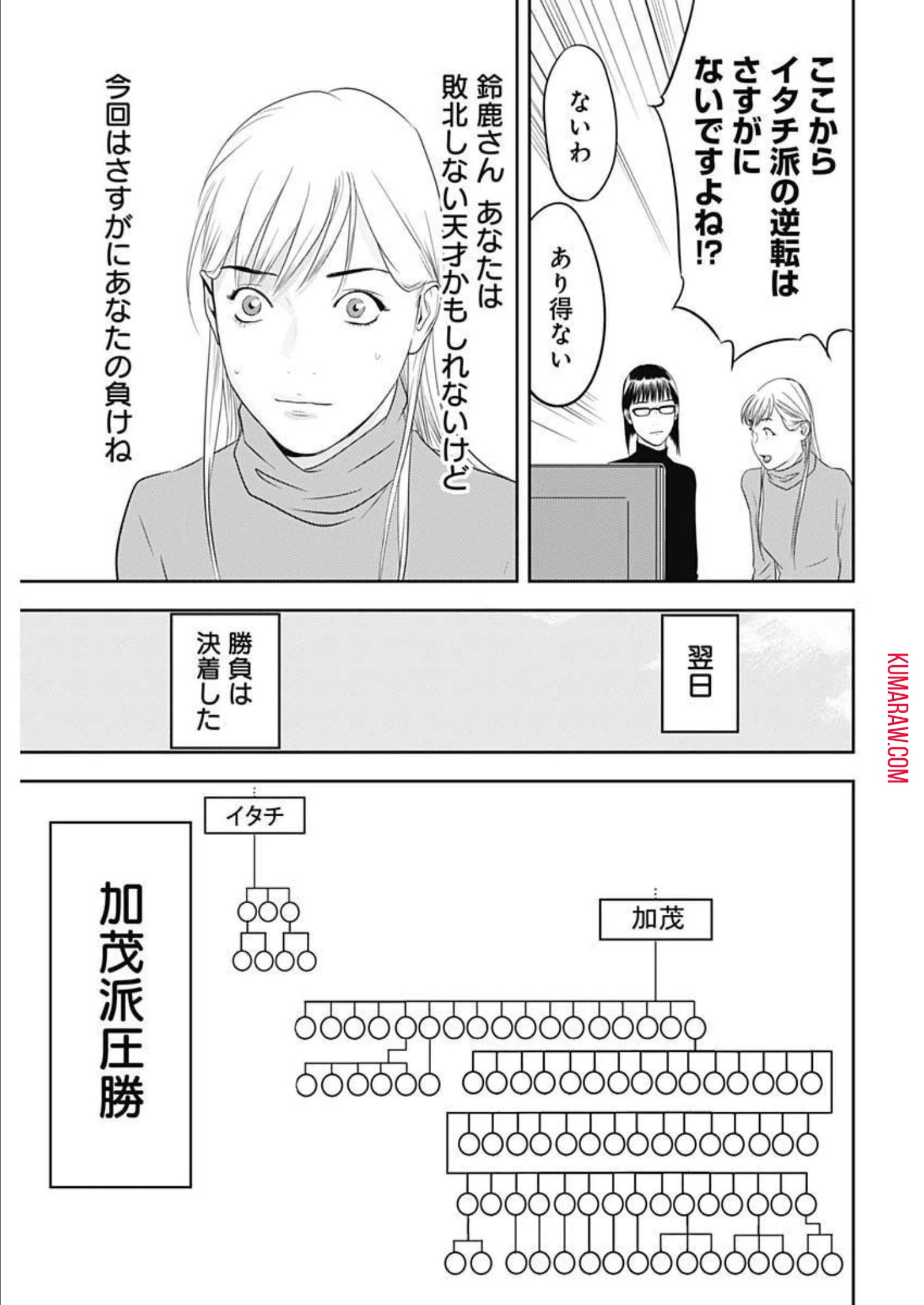 カモのネギには毒がある-加茂教授の"人間"経済学講義- 第19話 - 17