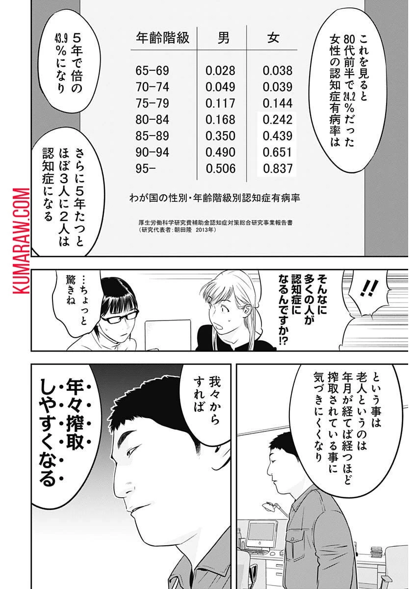 カモのネギには毒がある-加茂教授の"人間"経済学講義- 第26話 - 22